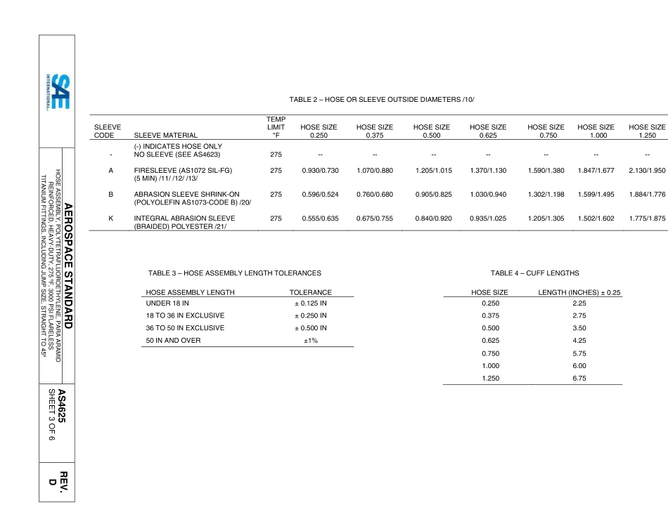 SAE AS4625D-2015.pdf_第3页