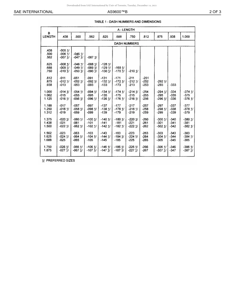 SAE AS9600B-2018.pdf_第3页