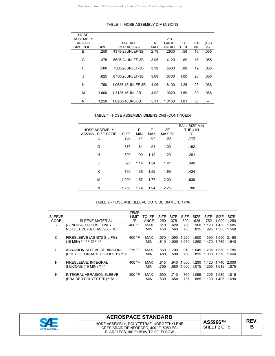 SAE AS5966B-2019.pdf_第3页