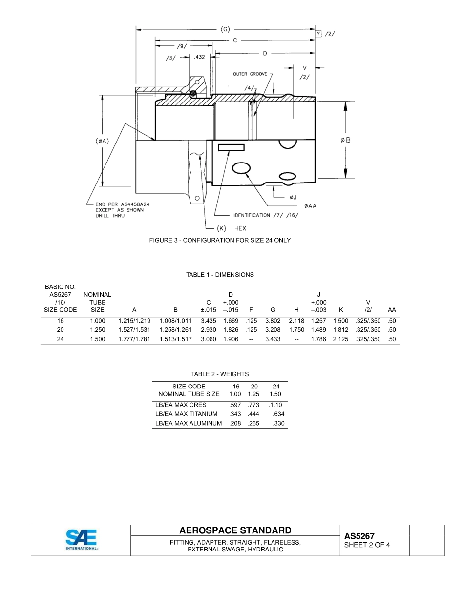 SAE AS5267-2015.pdf_第2页