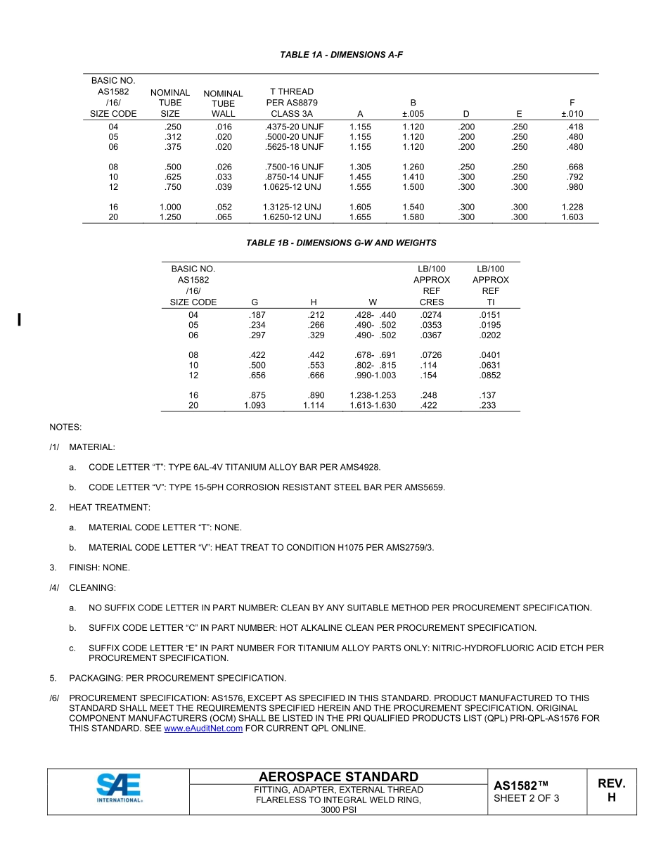 SAE AS1582H-2023.pdf_第2页