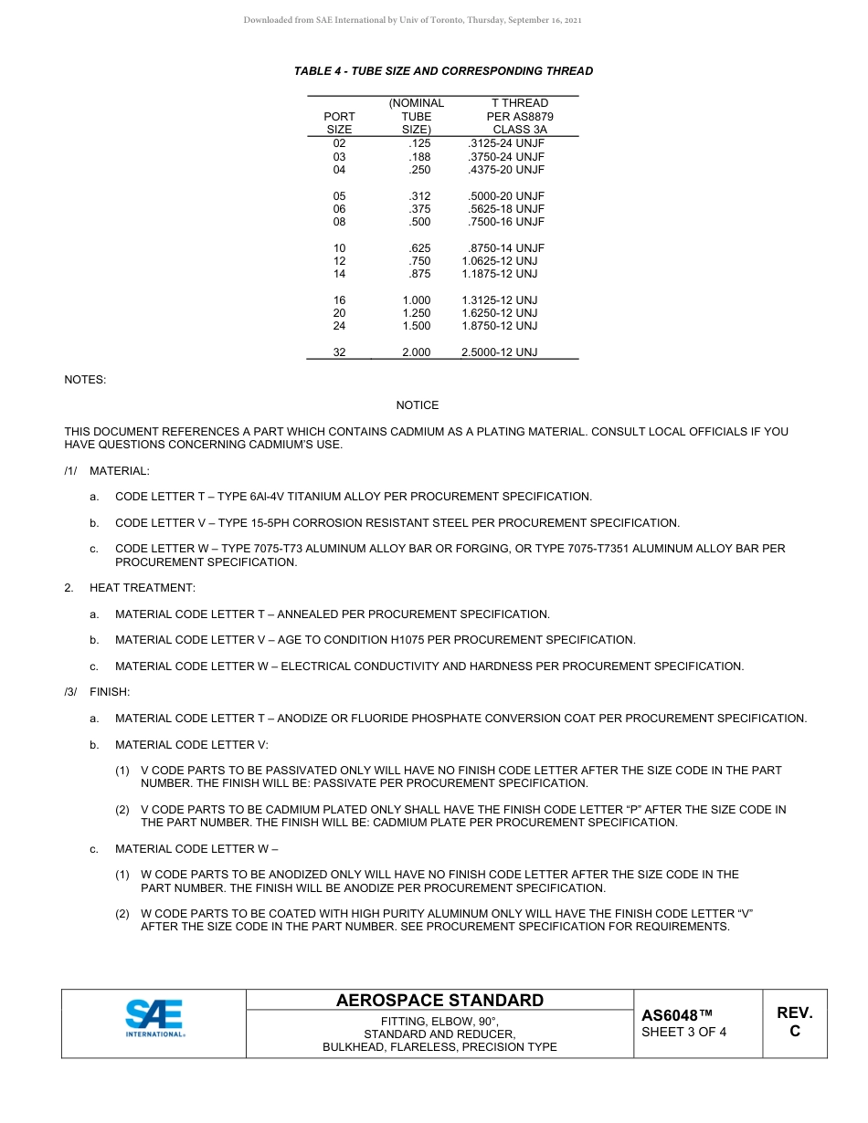 SAE AS6048C-2019.pdf_第3页