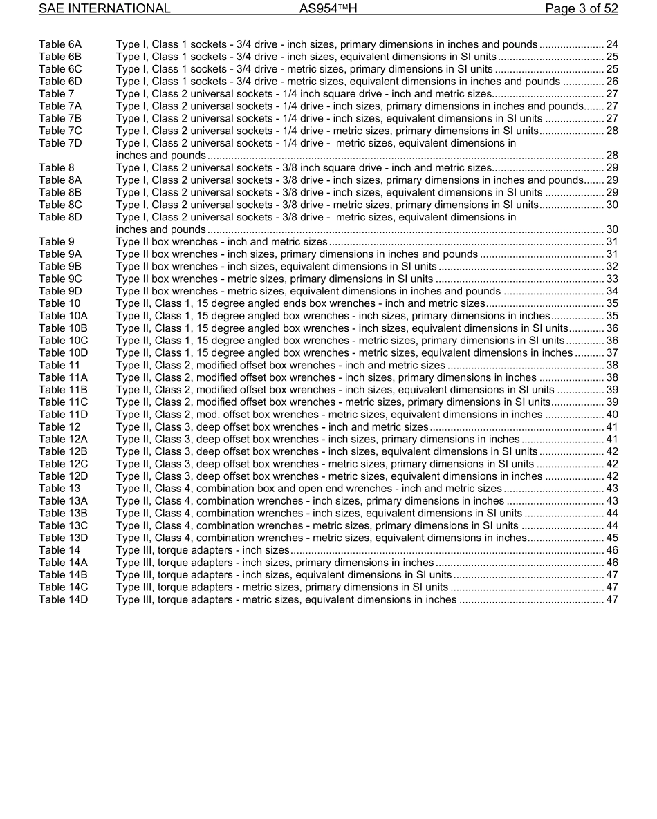 SAE AS954H-2023.pdf_第3页