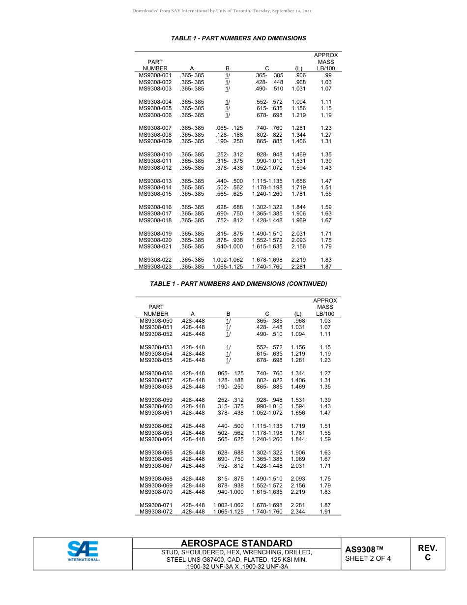 SAE AS9308C-2019.pdf_第2页