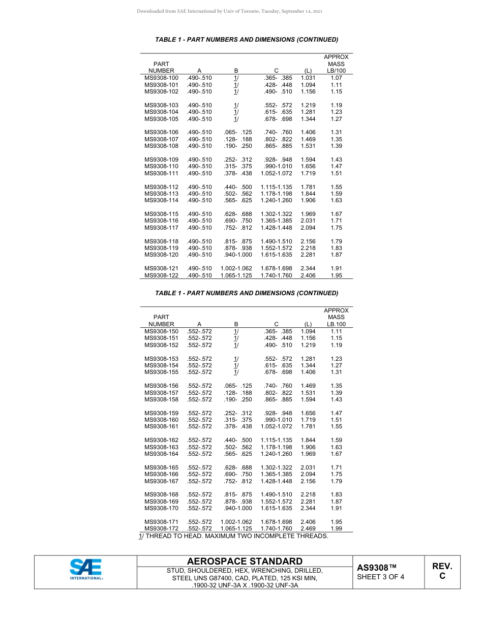 SAE AS9308C-2019.pdf_第3页