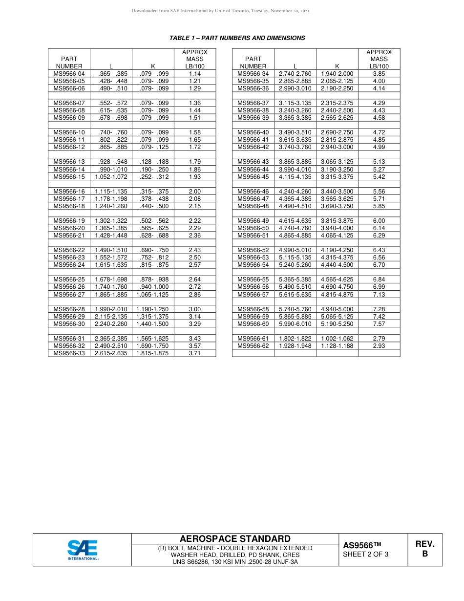 SAE AS9566B-2018.pdf_第2页