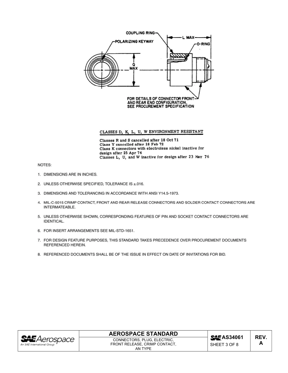 SAE AS34061a-2011.pdf_第3页