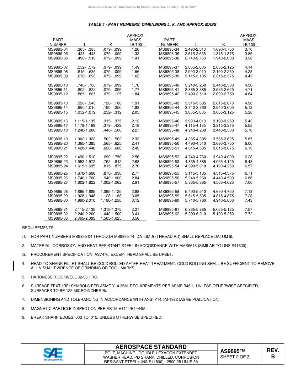 SAE AS9895B-2017.pdf_第2页