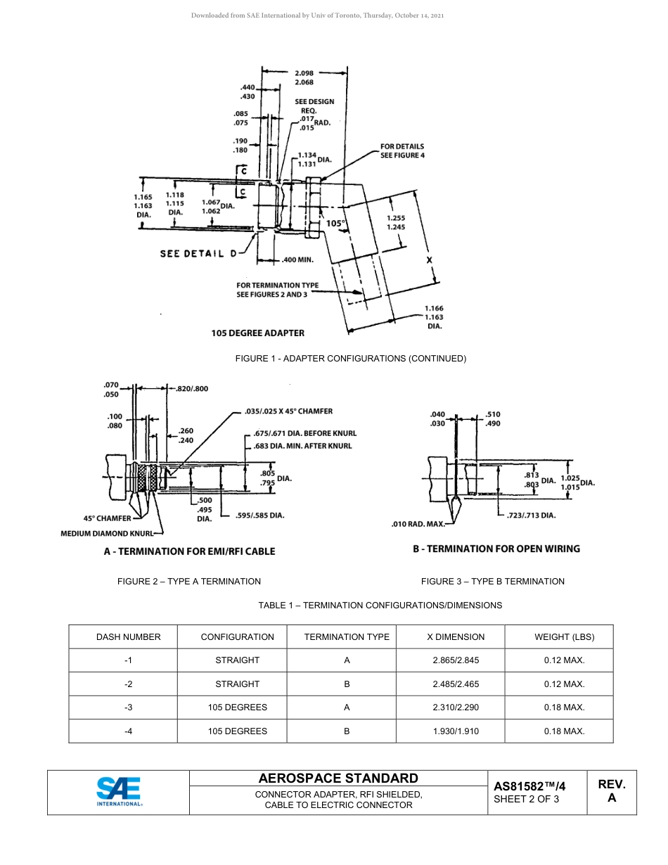 SAE AS81582-4A-2021.pdf_第2页