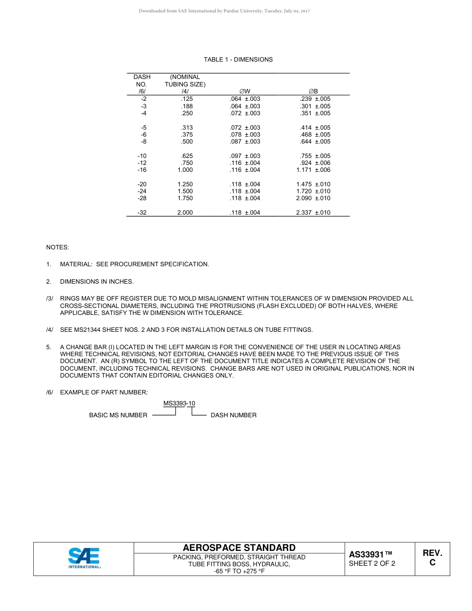 SAE AS33931C-2017.pdf_第3页