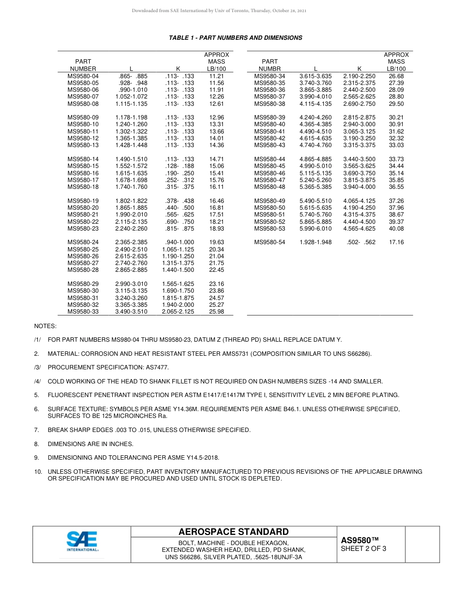 SAE AS9580-2021.pdf_第2页