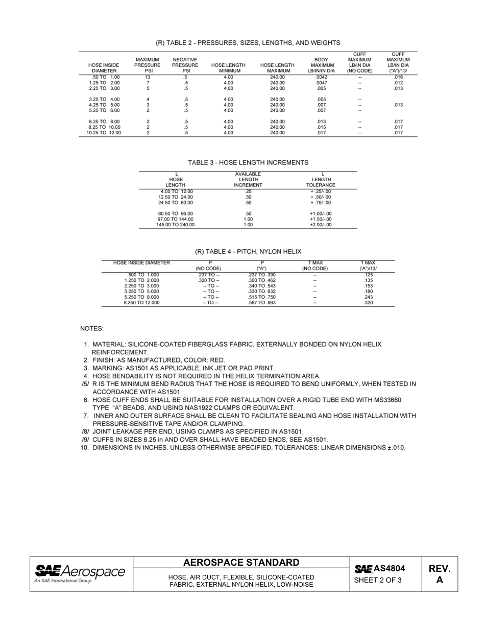 SAE AS4804a-2013.pdf_第2页