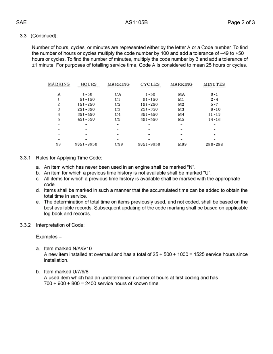 SAE AS1105B-2013.pdf_第3页