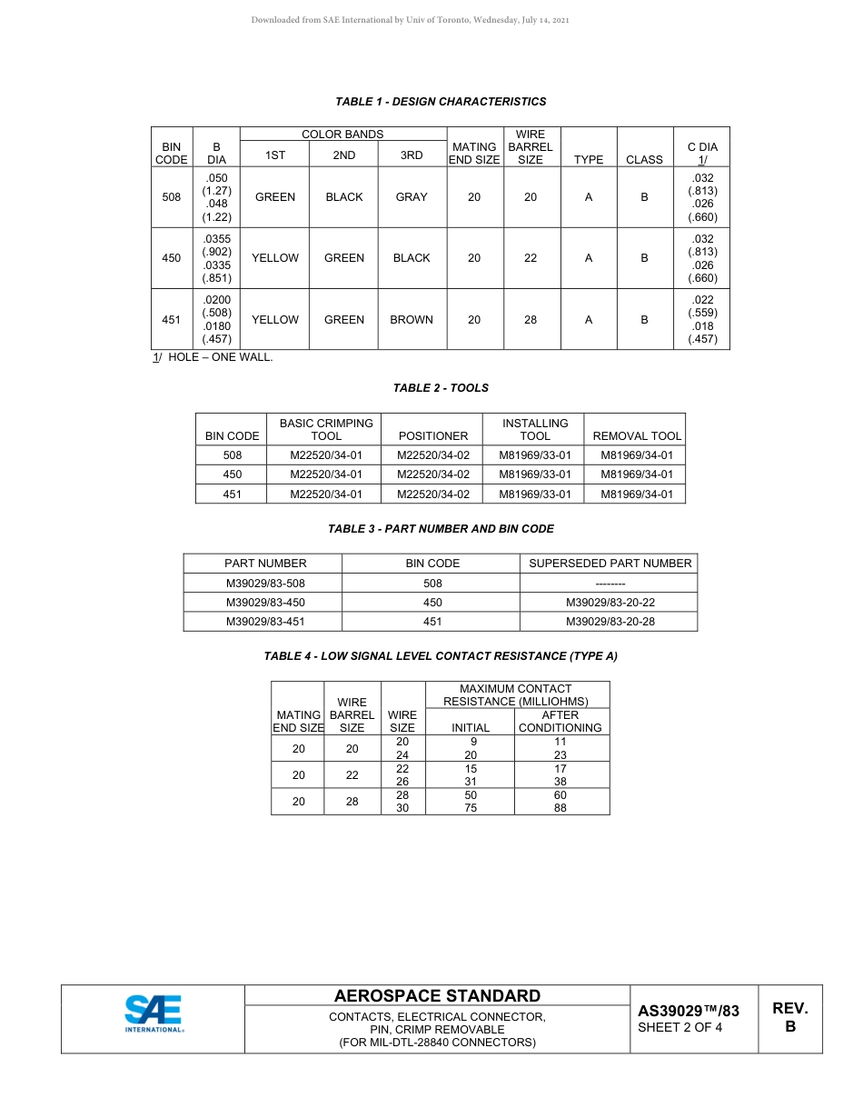 SAE AS39029-83B-2021.pdf_第2页