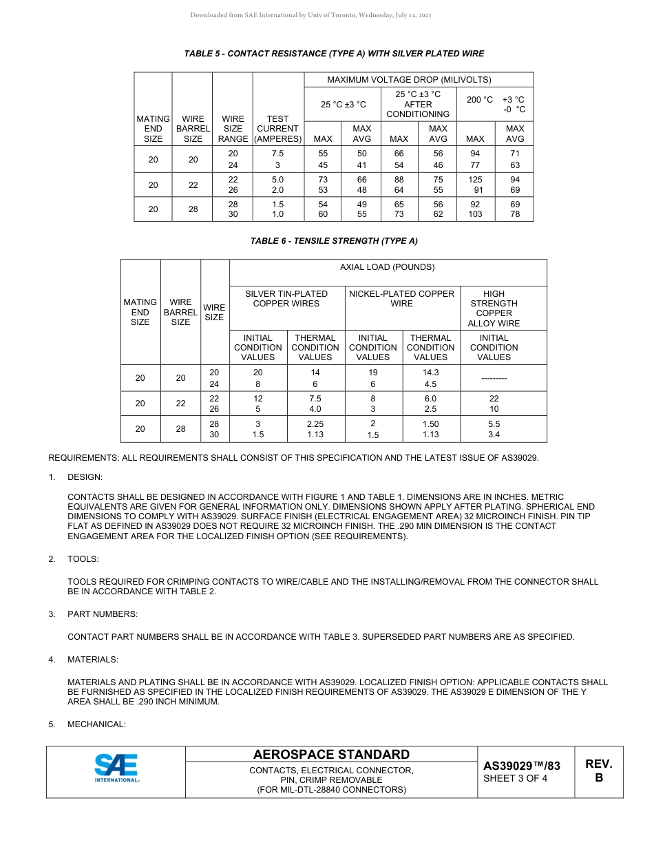SAE AS39029-83B-2021.pdf_第3页