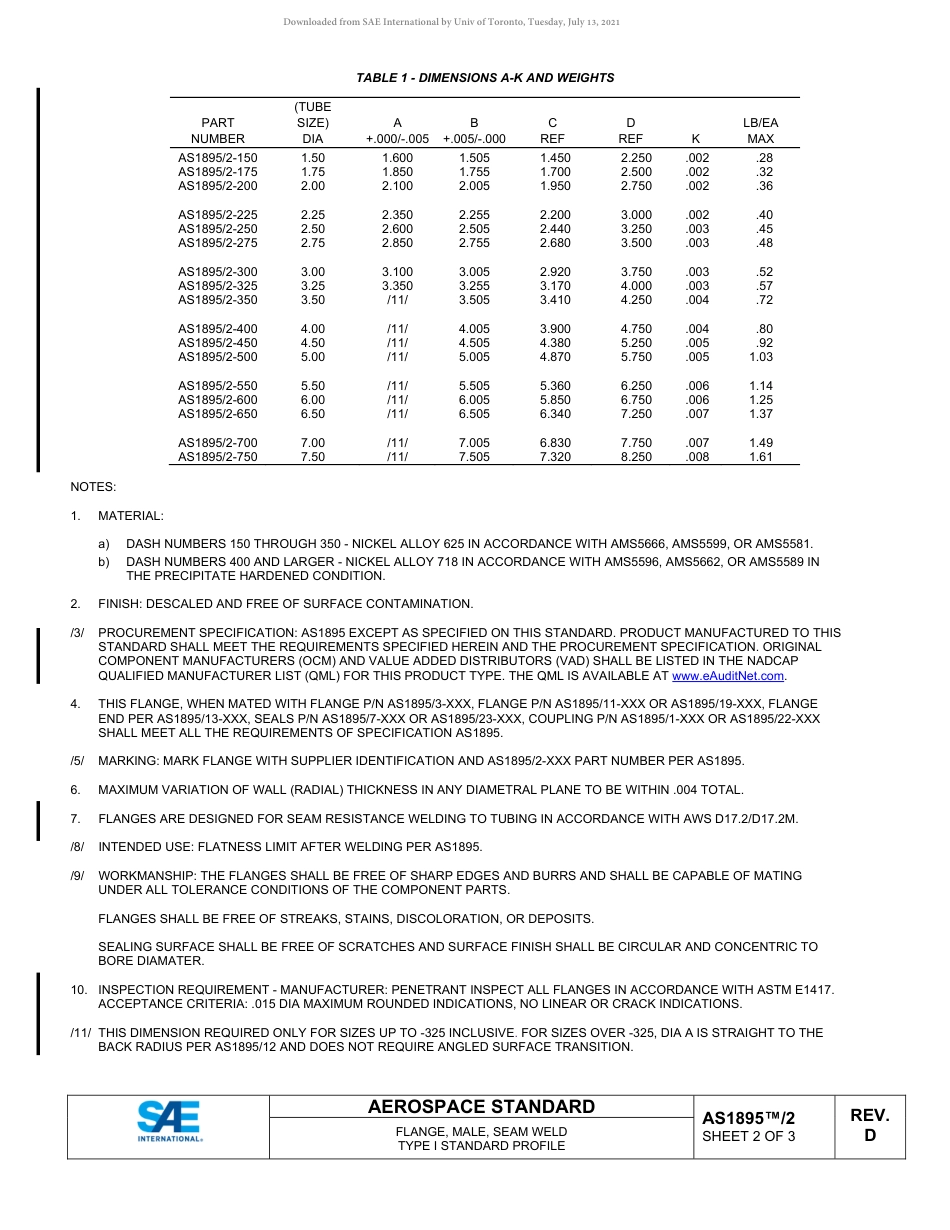 SAE AS1895-2D-2021.pdf_第2页