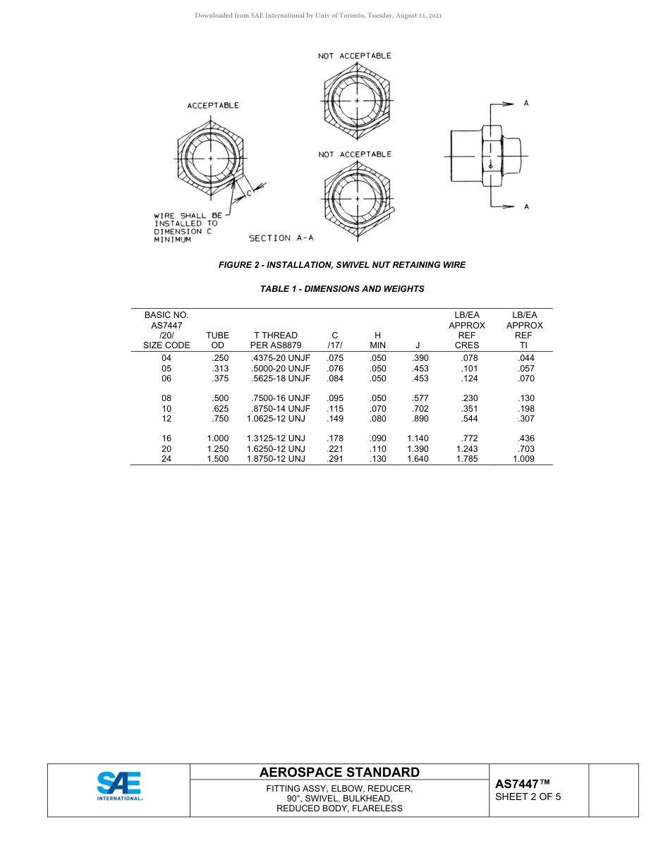 SAE AS7447-2020.pdf_第2页