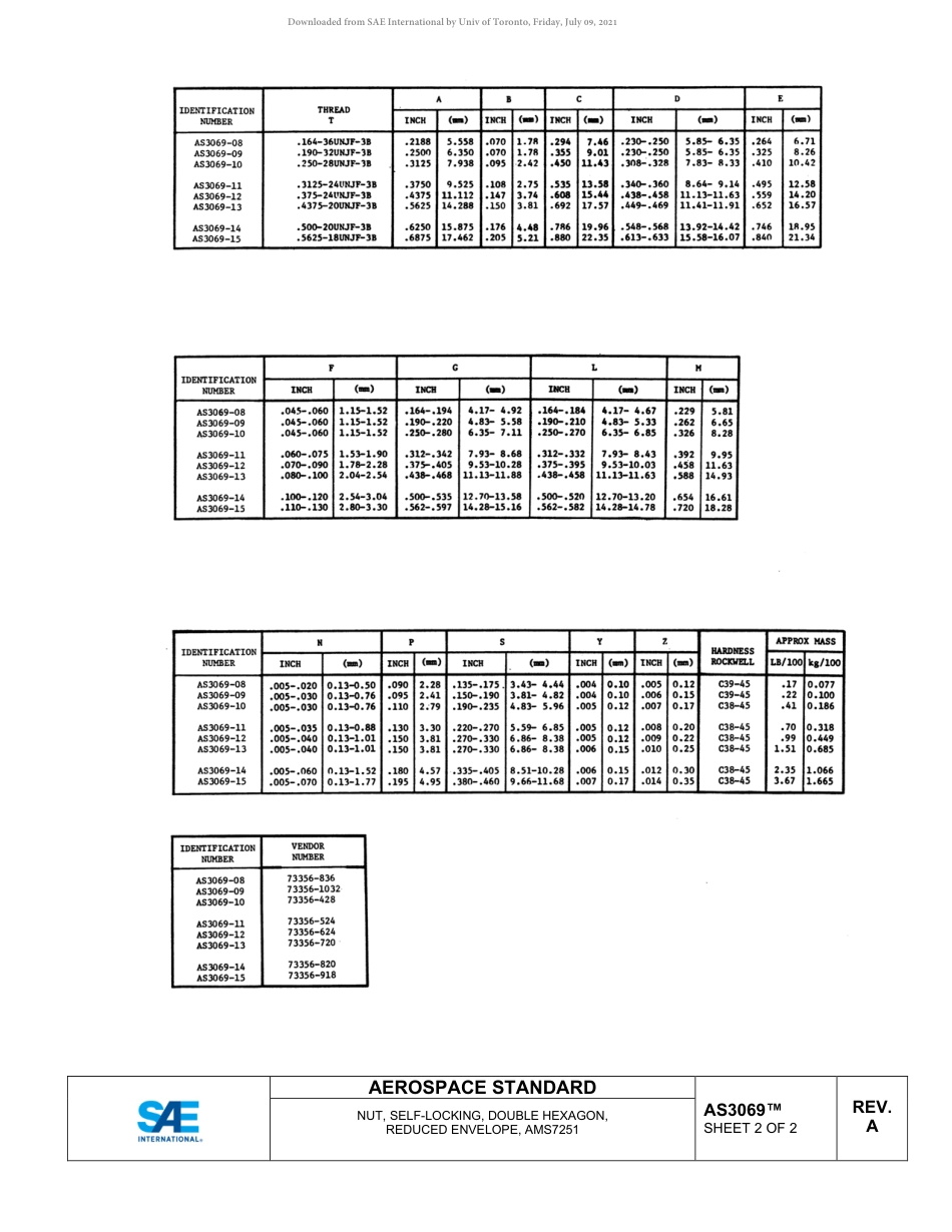 SAE AS3069A-2020.pdf_第3页