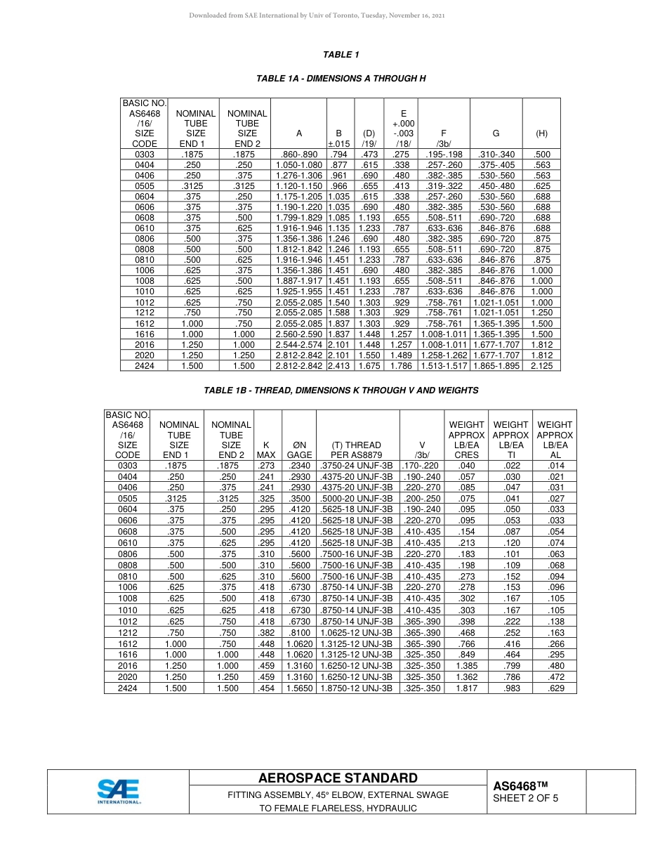 SAE AS6468-2018.pdf_第2页