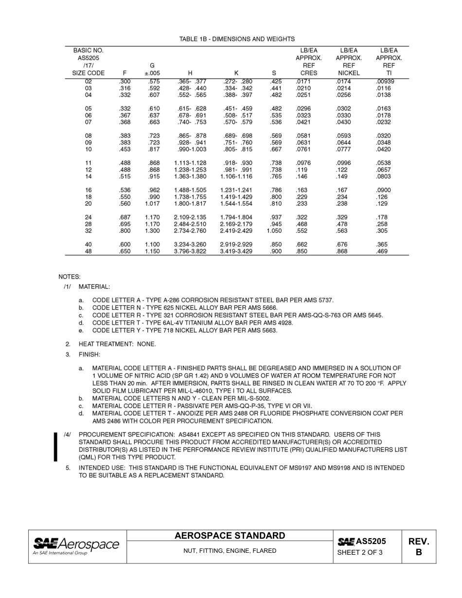 SAE AS5205B-2013.pdf_第2页