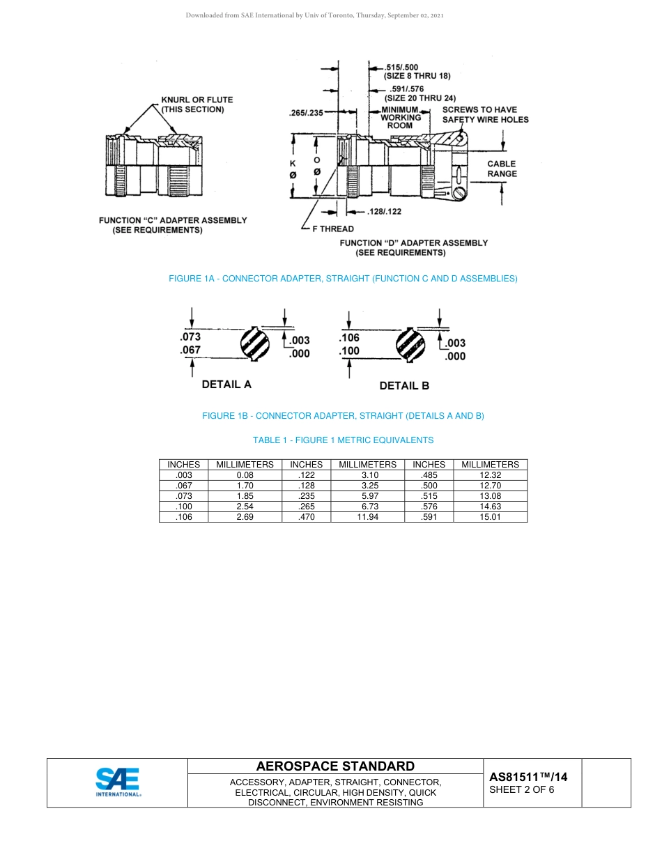 SAE AS81511-14-2019.pdf_第2页