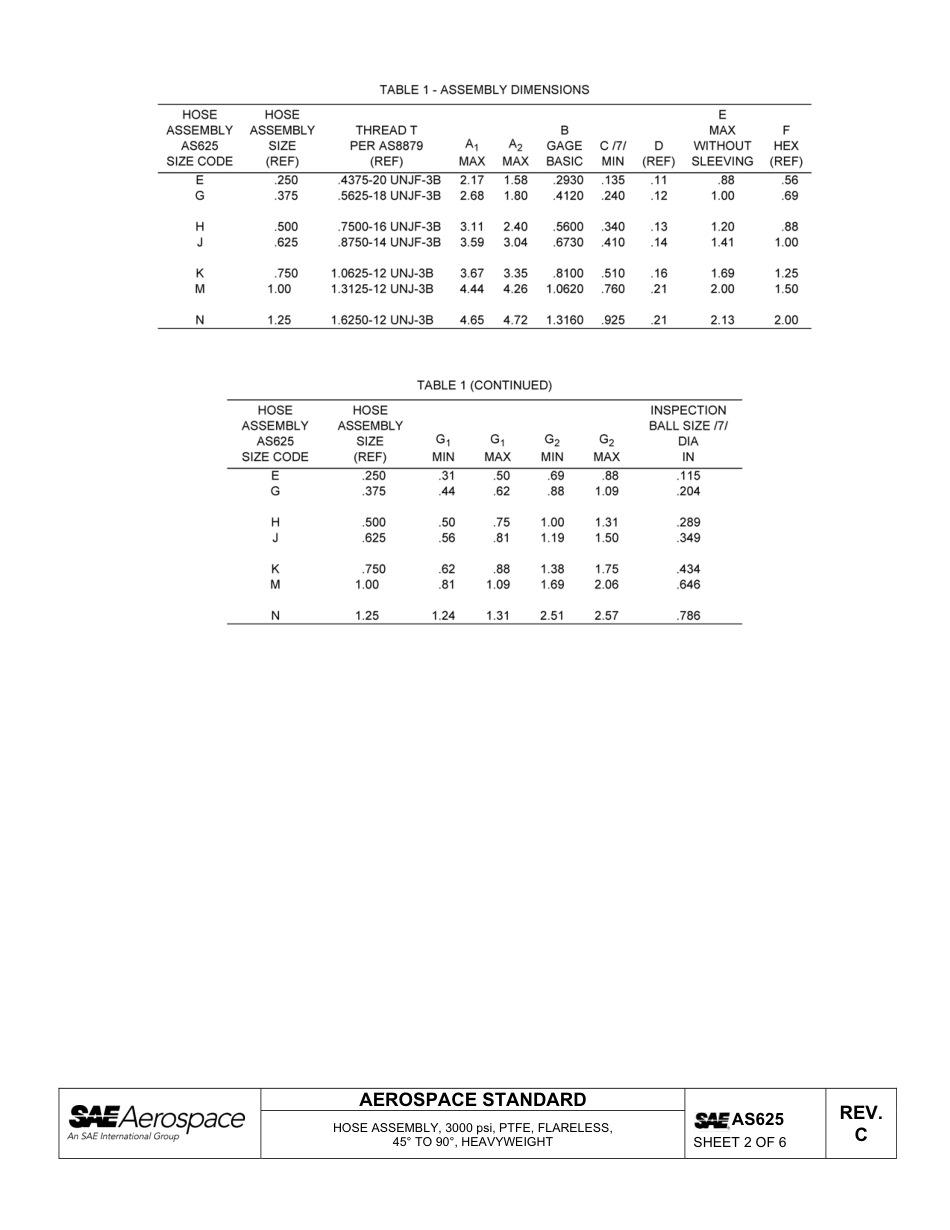 SAE AS625c-2013.pdf_第2页