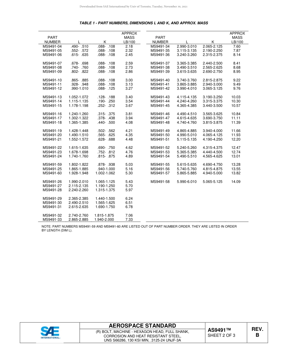 SAE AS9491B-2018.pdf_第2页