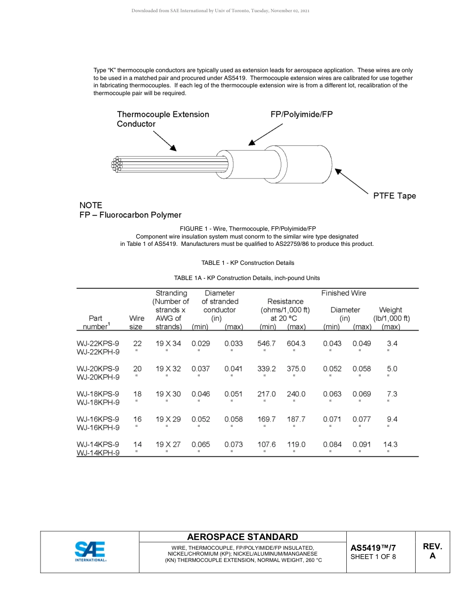 SAE AS5419-7A-2018.pdf_第2页