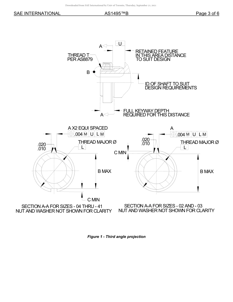 SAE AS1495B-2019.pdf_第3页