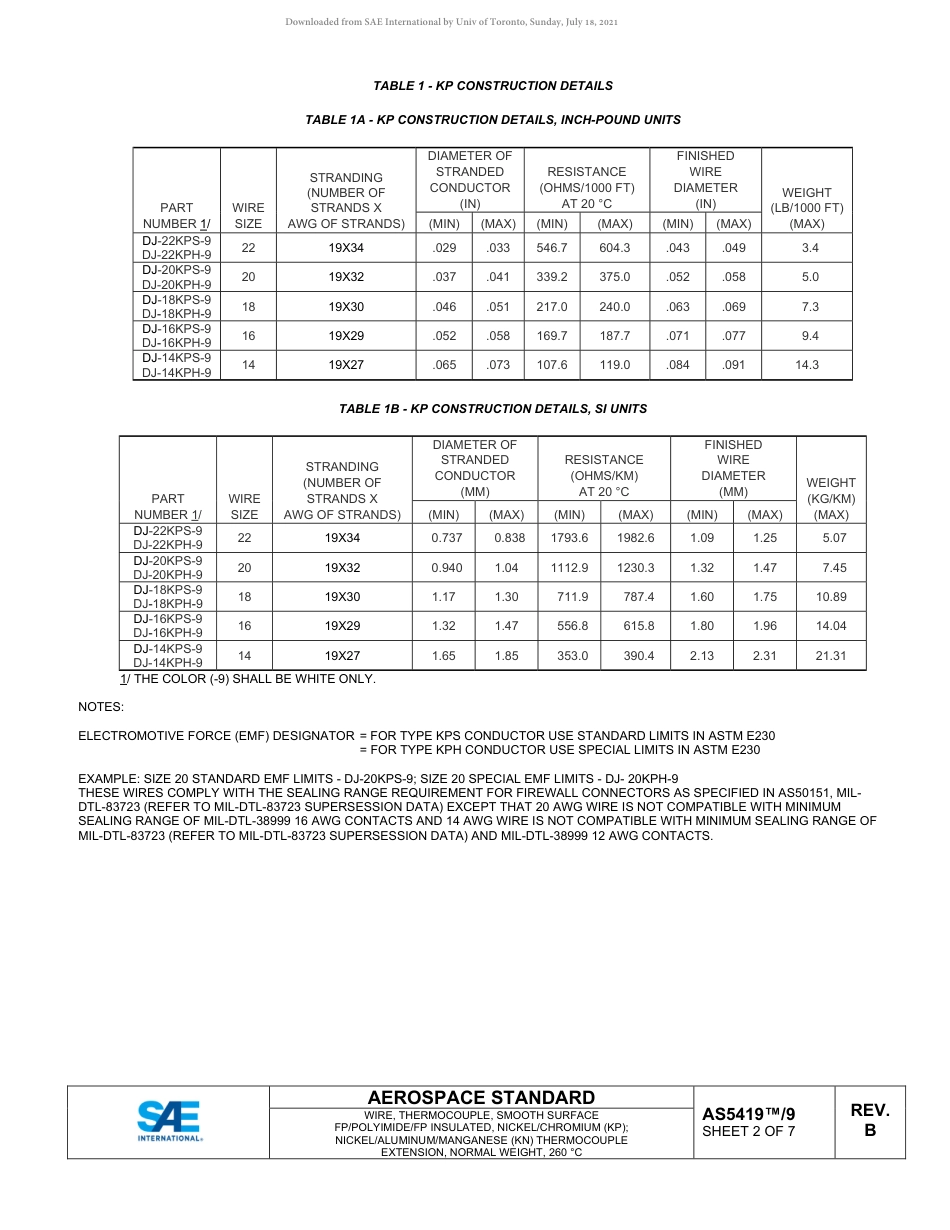 SAE AS5419-9B-2021.pdf_第3页