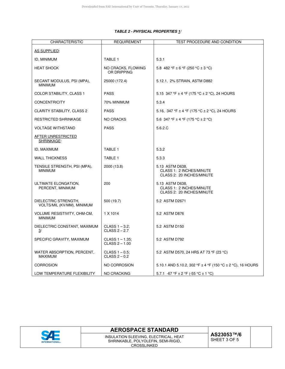 SAE AS23053-6-2022.pdf_第3页