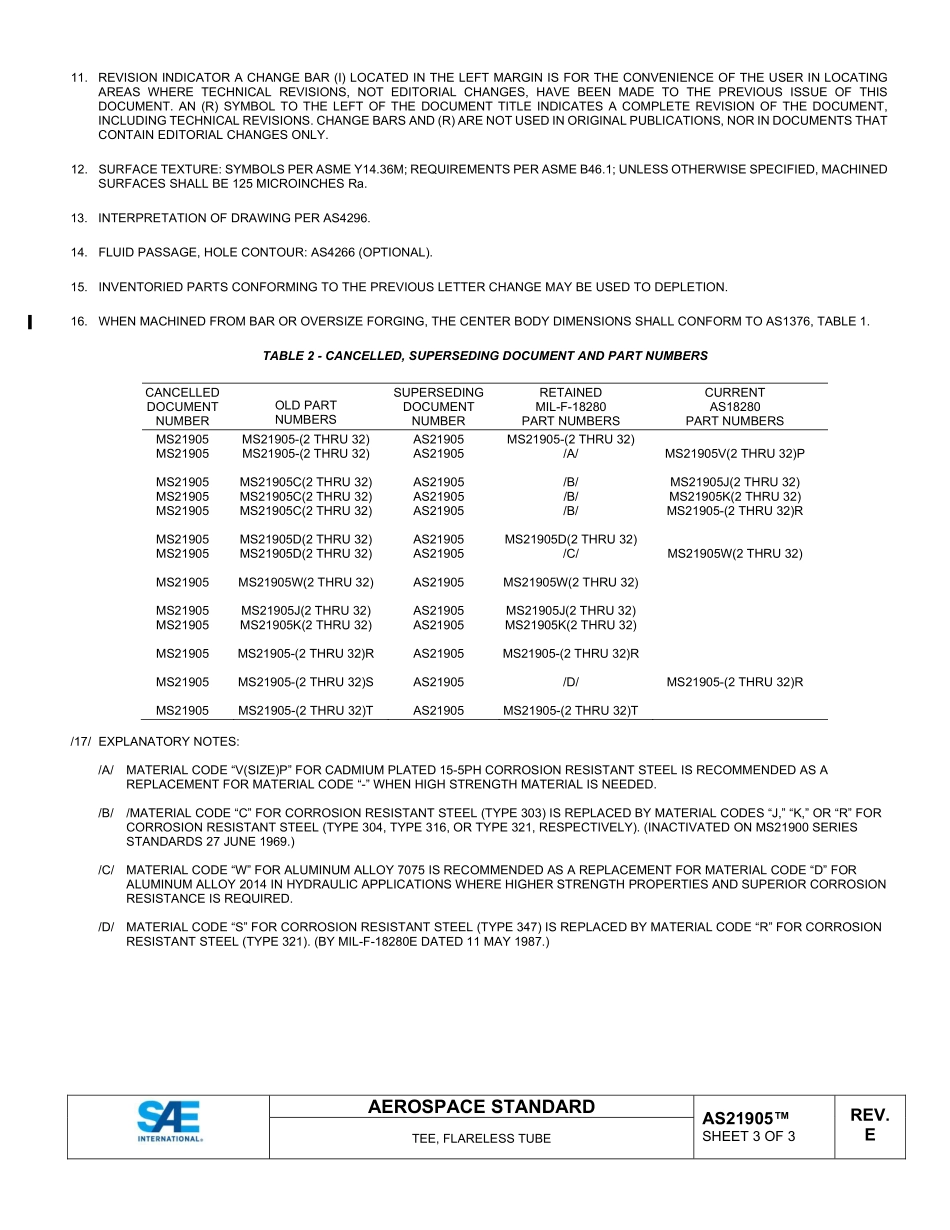 SAE AS21905E-2023.pdf_第3页