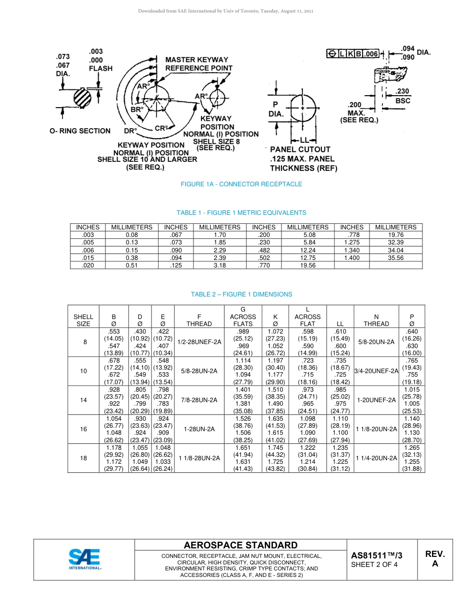 SAE AS81511-3A-2020.pdf_第3页