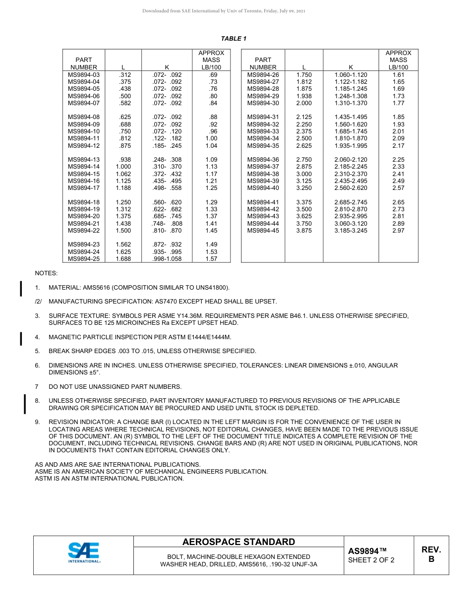 SAE AS9894B-2021.pdf_第2页