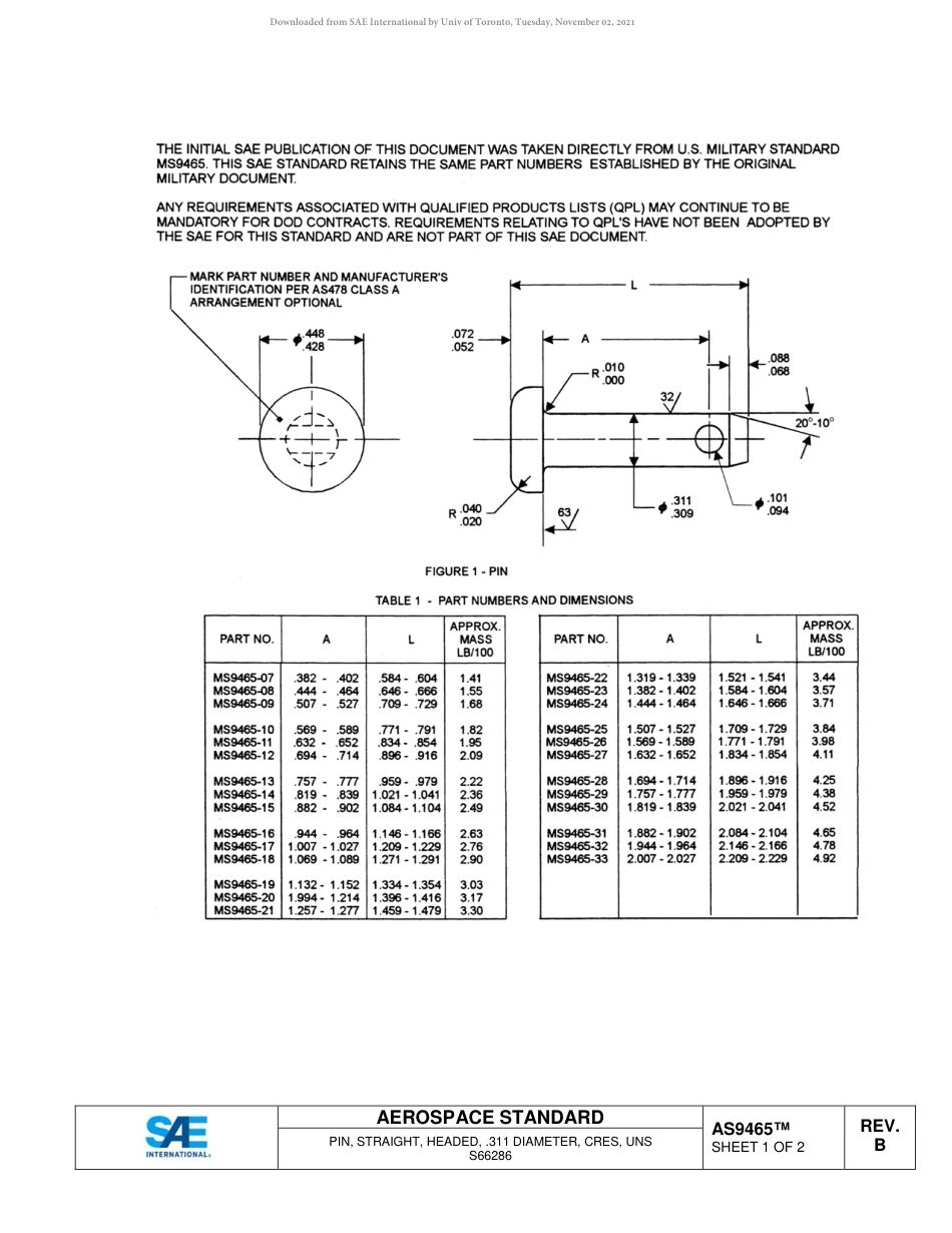 SAE AS9465B-2018.pdf_第2页