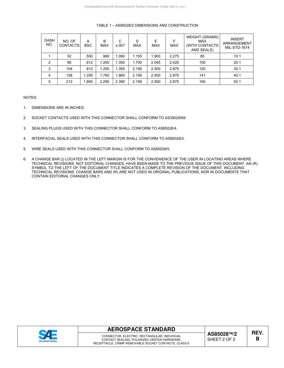 SAE AS85028-2B-2016.pdf_第3页