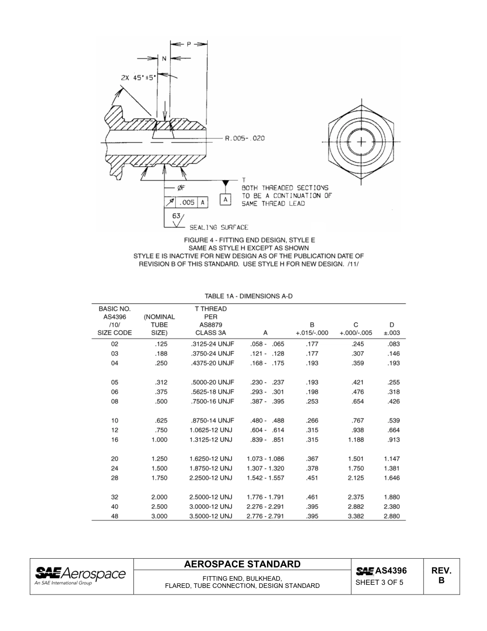 SAE AS4396b-2013.pdf_第3页