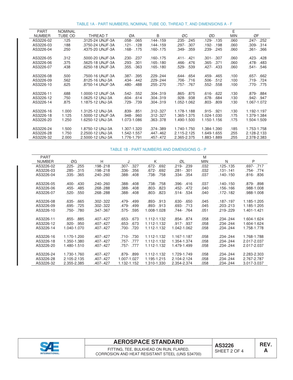 SAE AS3226A-2014.pdf_第2页