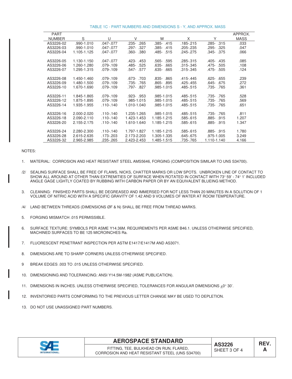 SAE AS3226A-2014.pdf_第3页