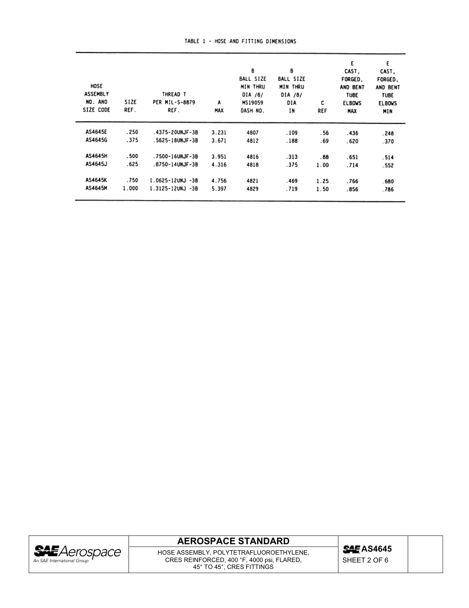 SAE AS4645-2013.pdf_第2页