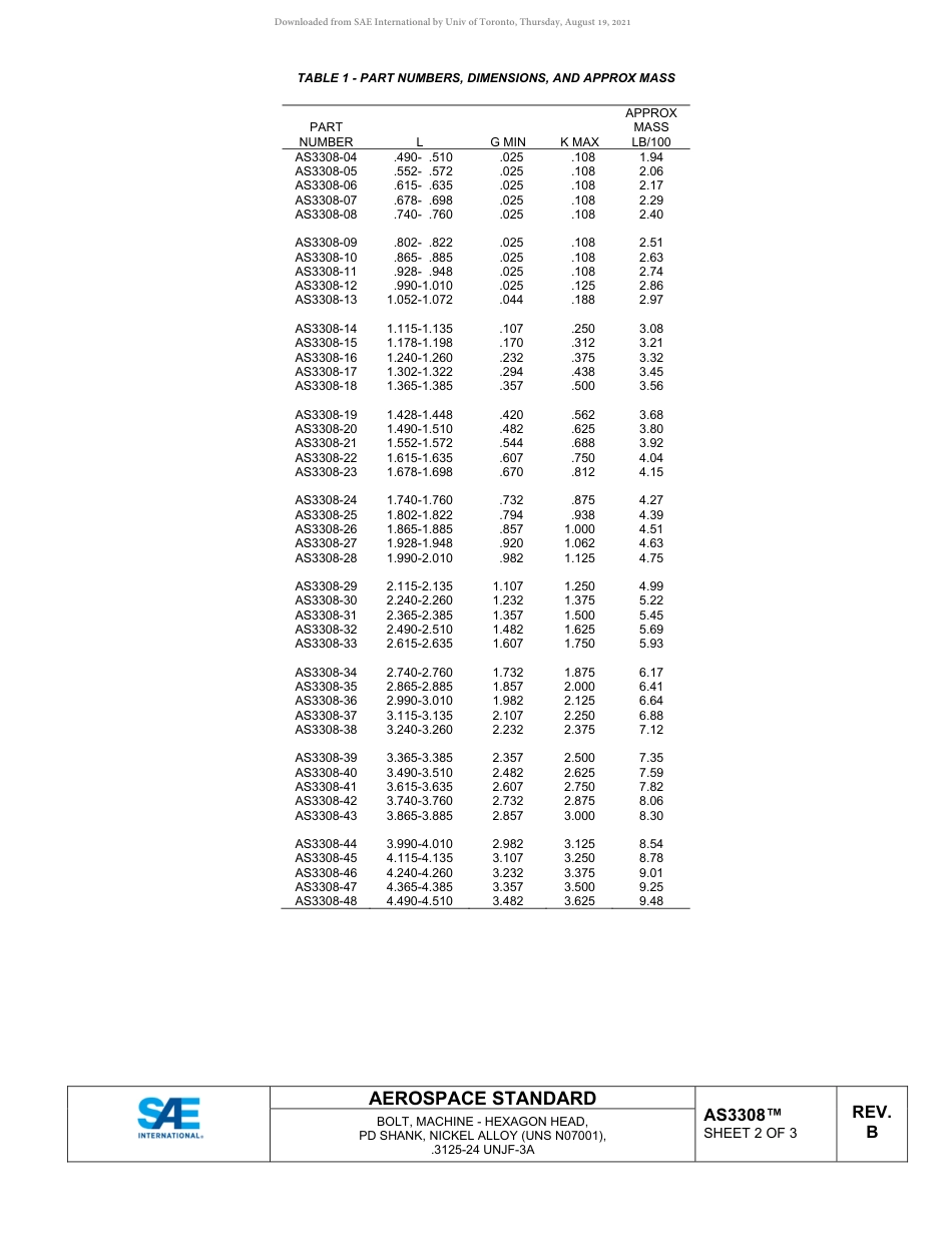 SAE AS3308B-2020.pdf_第2页