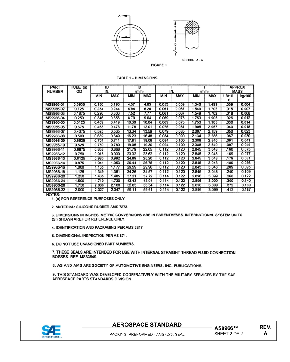 SAE AS9966A-2021.pdf_第3页