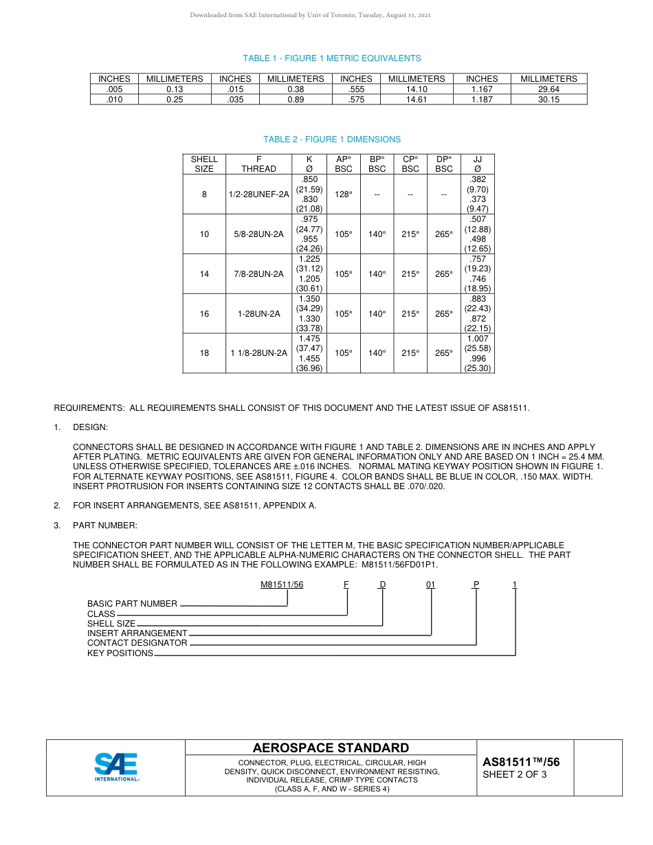 SAE AS81511-56-2020.pdf_第2页