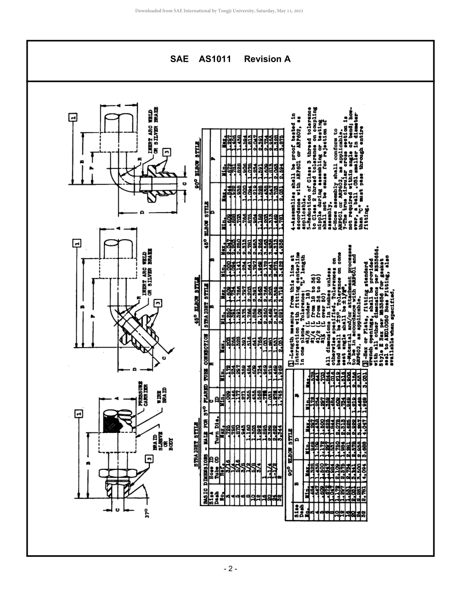 SAE AS1011A-1999.pdf_第2页