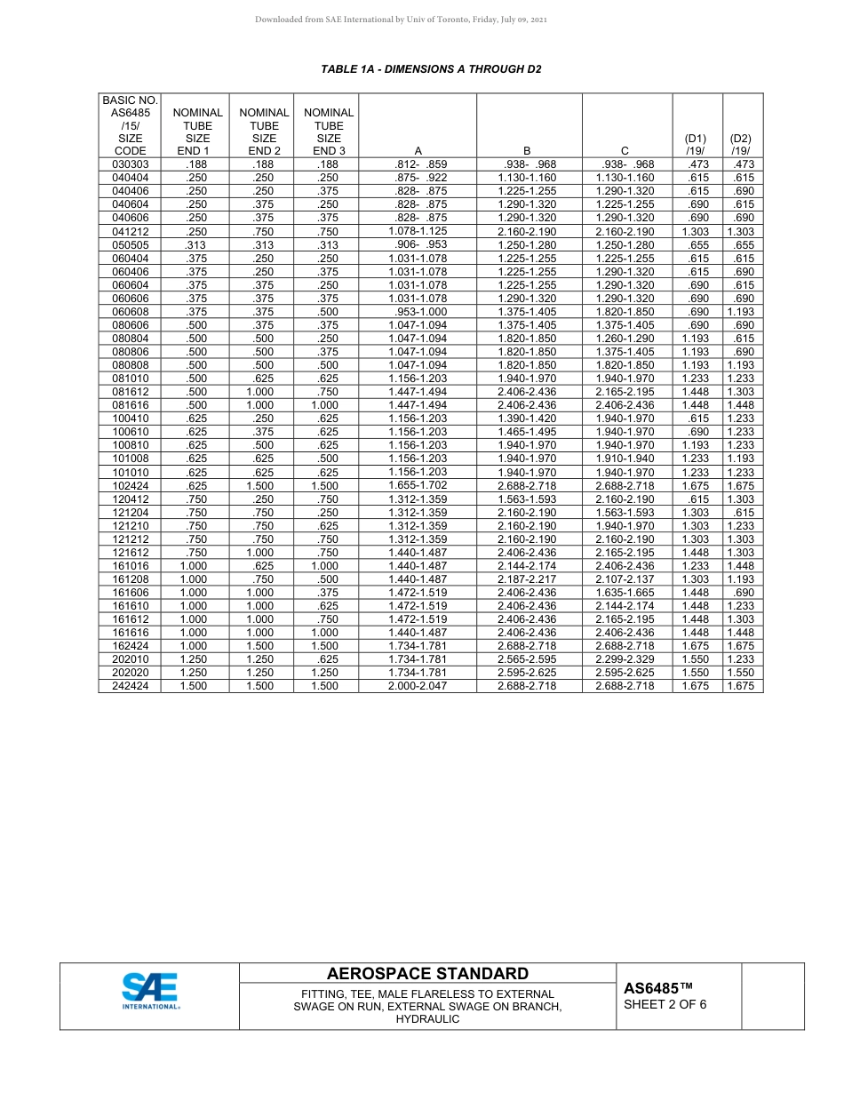 SAE AS6485-2021.pdf_第2页