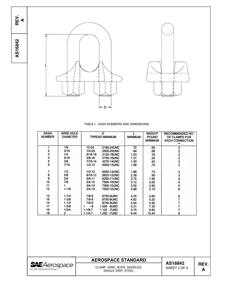 SAE AS16842A-2005.pdf_第3页