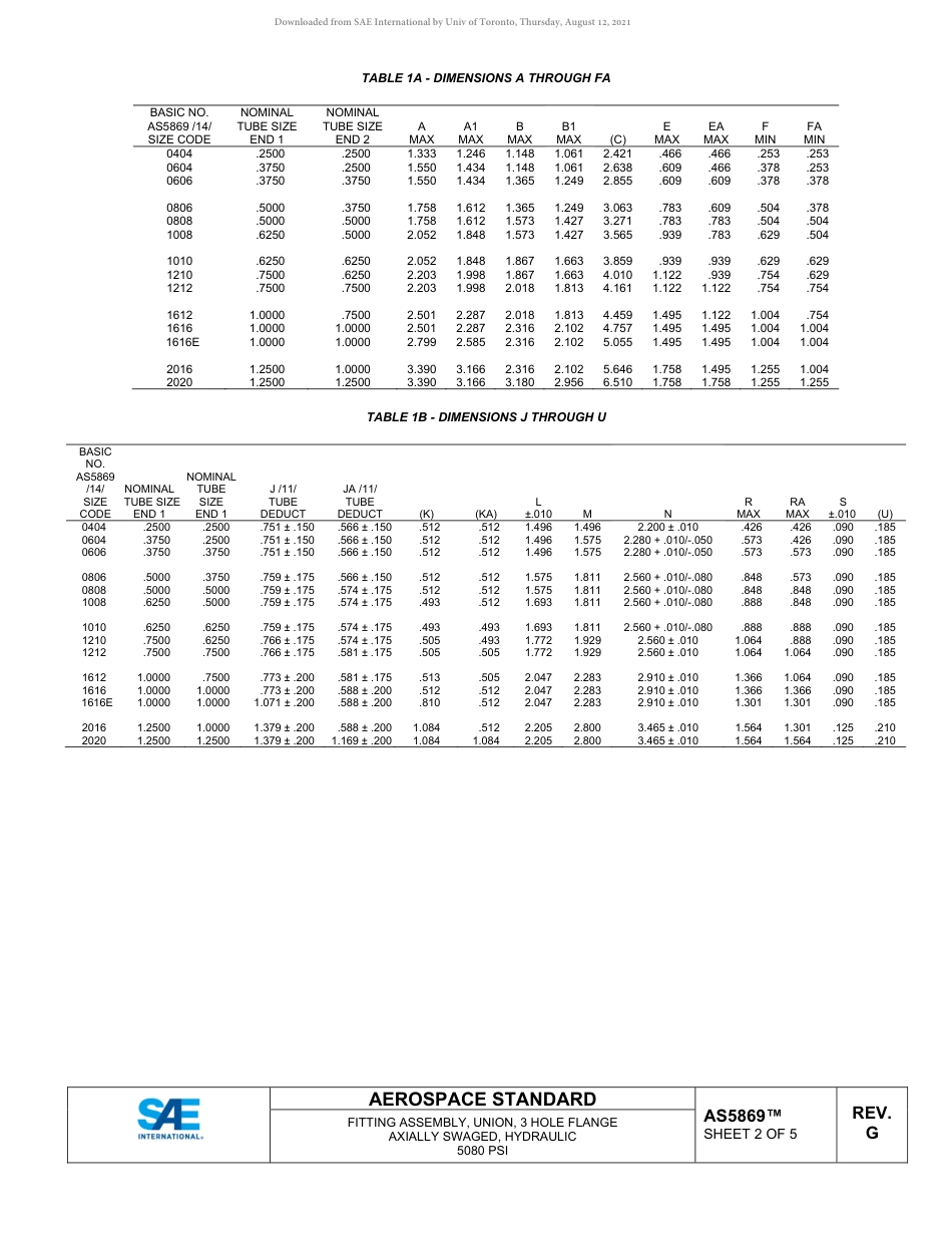 SAE AS5869G-2020.pdf_第2页