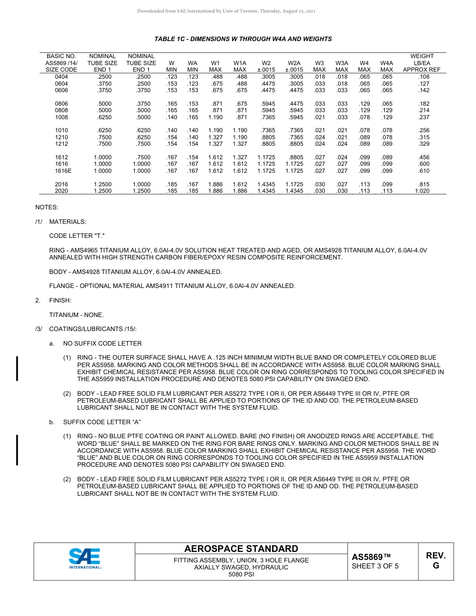 SAE AS5869G-2020.pdf_第3页