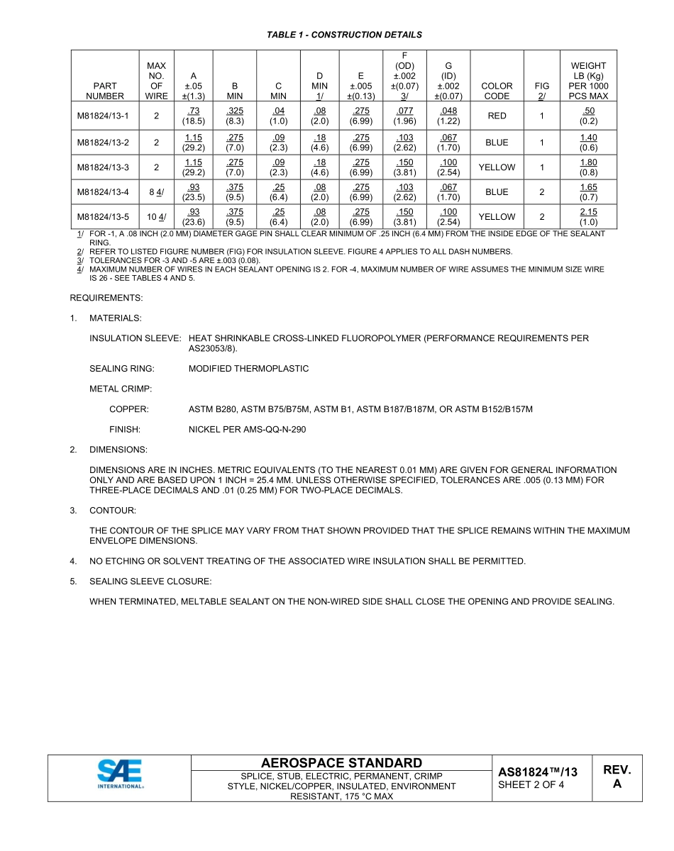 SAE AS81824-13A-2022.pdf_第2页