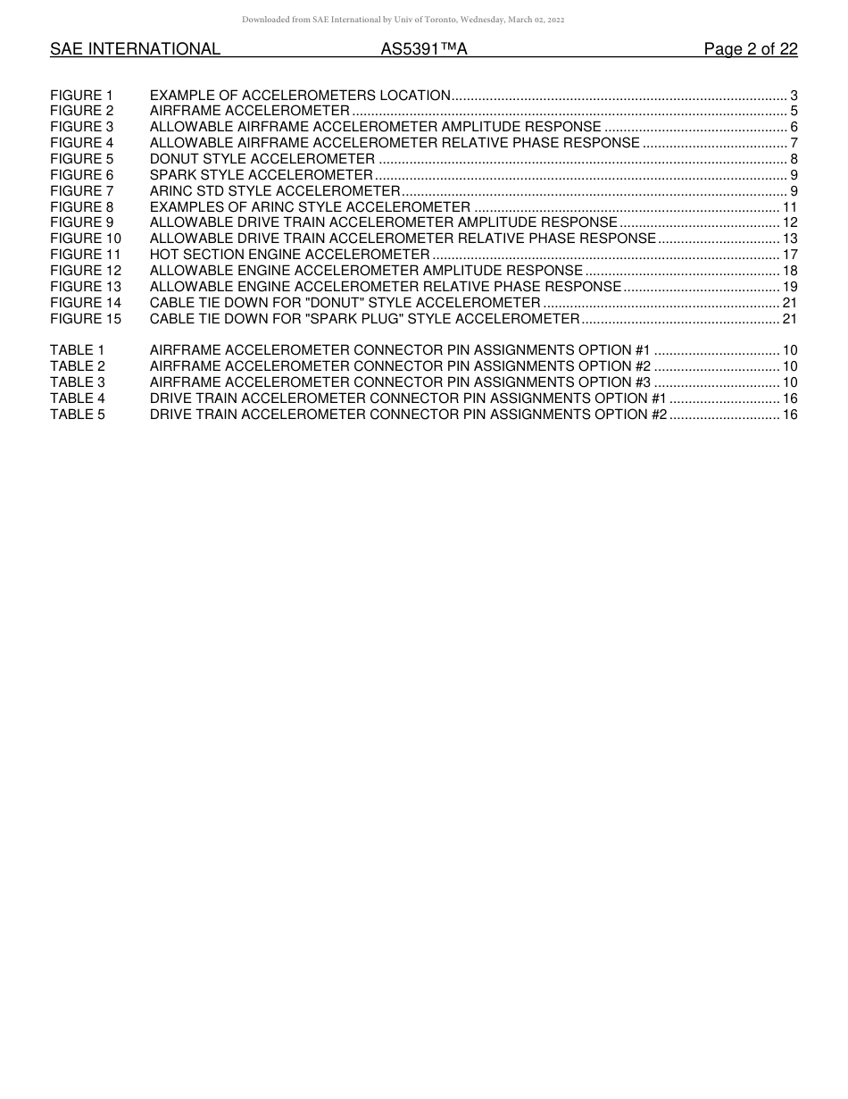 SAE AS5391A-2022.pdf_第2页